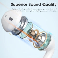 ESEEKGO Type-C Stereo Wired Earbuds