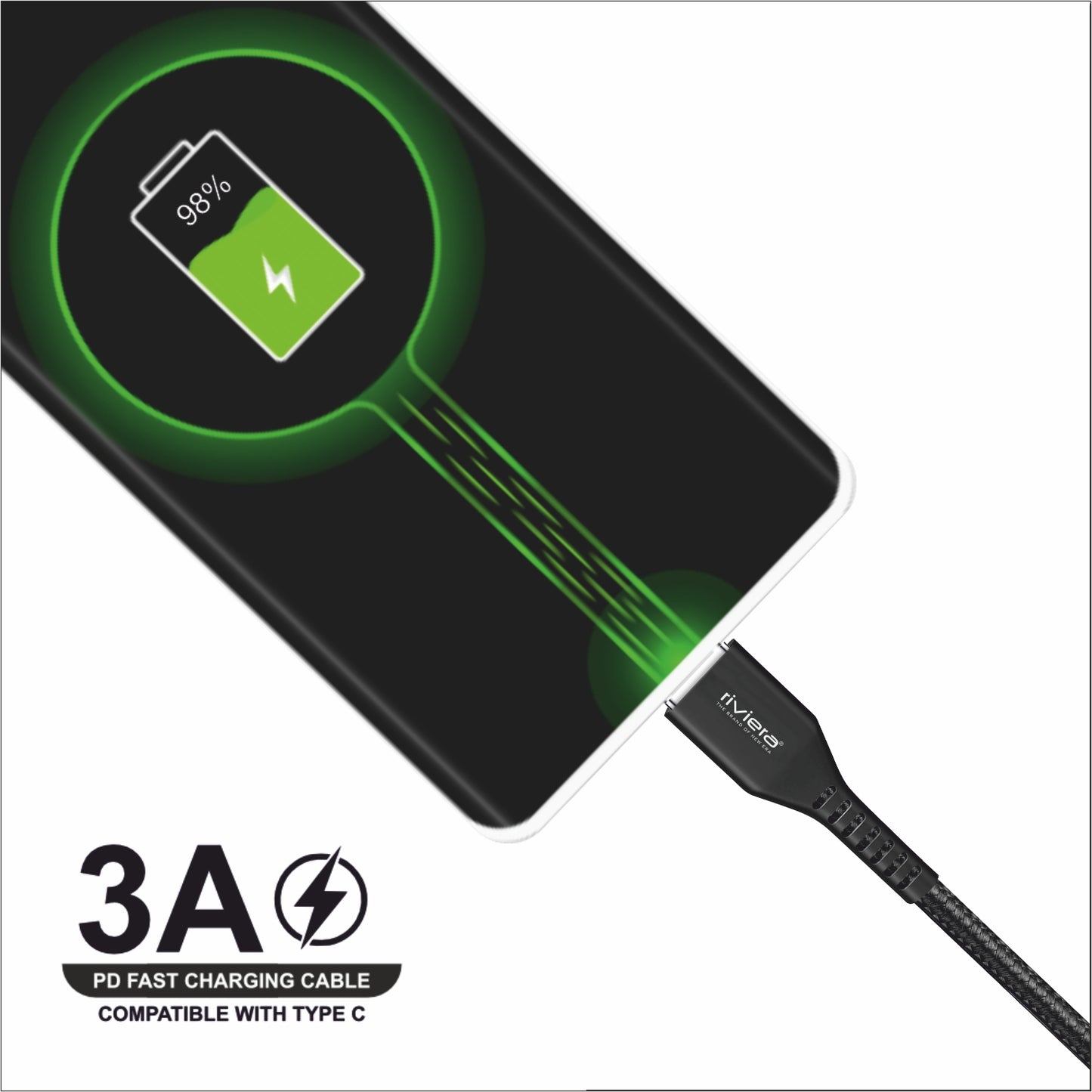 Riviera 5FT Fast Charging Cable – Type-C to Type-C (PD)